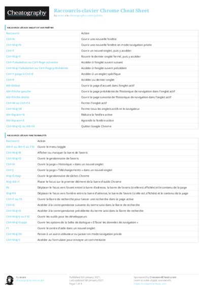 PDF (Colour) — Style 3
