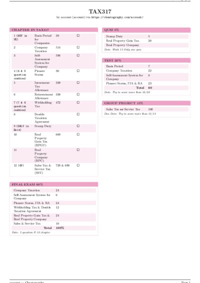 LaTeX (Compiled PDF)