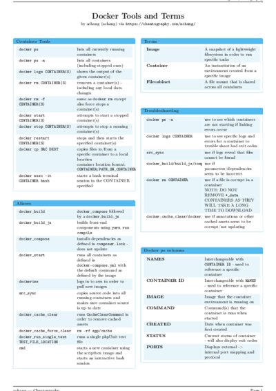 LaTeX (Compiled PDF)