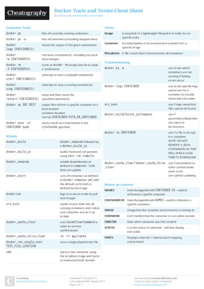 PDF (Colour) — Style 2