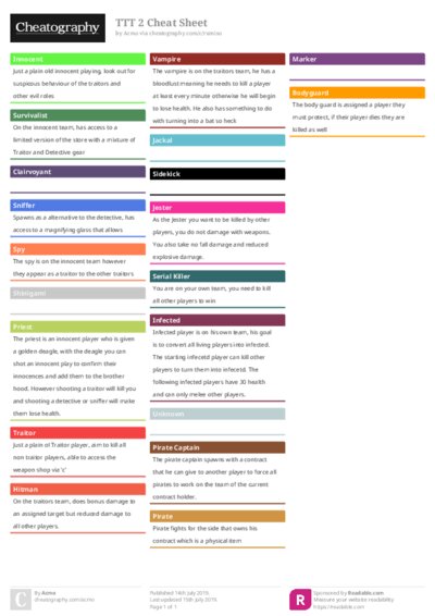 PDF (Colour) — Style 1