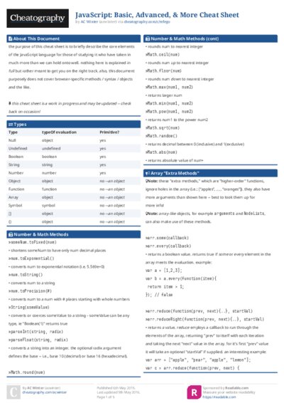 JavaScript: Basic, Advanced, & More Cheat Sheet