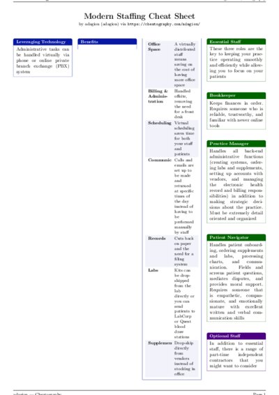 LaTeX (Compiled PDF)
