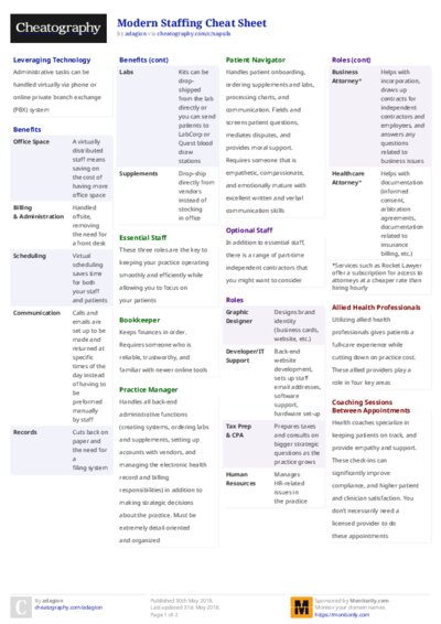 PDF (Colour) — Style 2