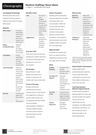 PDF (Black & white) — Style 2