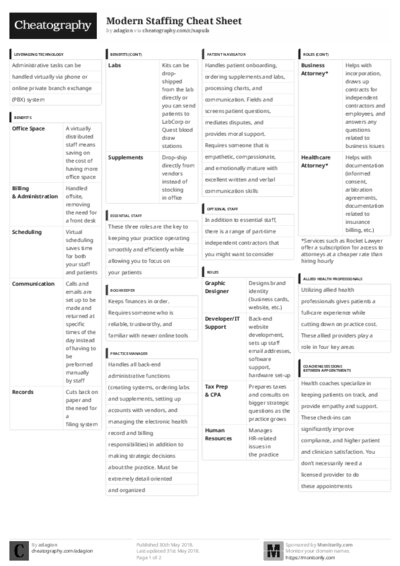 PDF (Black & white) — Style 3