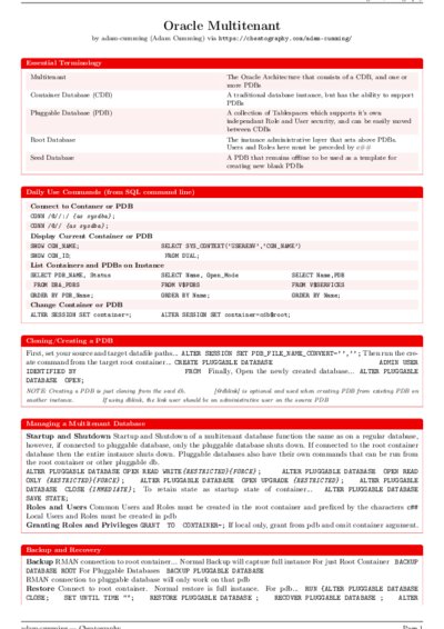 LaTeX (Compiled PDF)