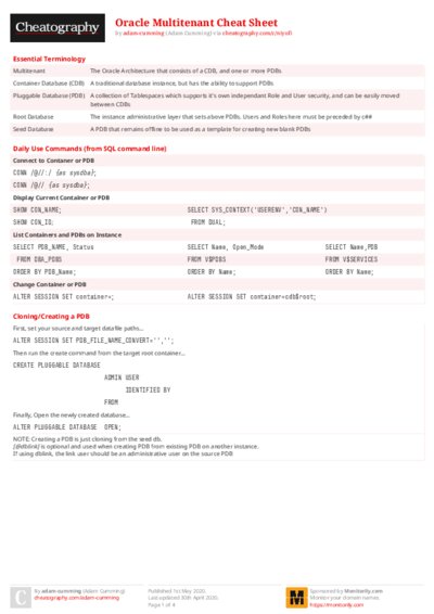 PDF (Colour) — Style 2
