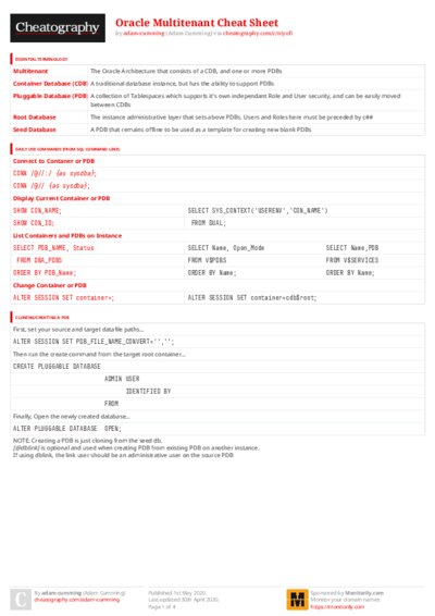 PDF (Colour) — Style 3
