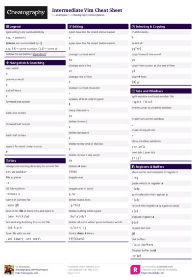 Intermediate Vim Cheat Sheet