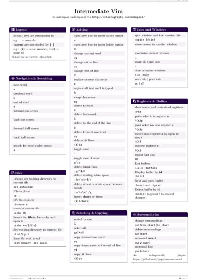 LaTeX (Compiled PDF)