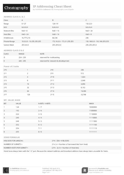 PDF (Black & white) — Style 2