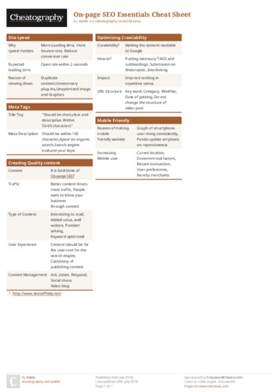 On-page SEO Essentials Cheat Sheet