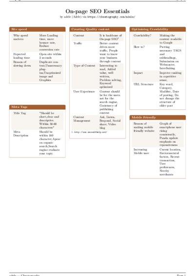 LaTeX (Compiled PDF)