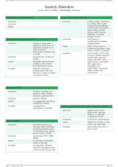 LaTeX (Compiled PDF)