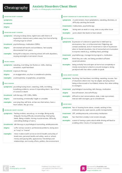 PDF (Colour) — Style 3