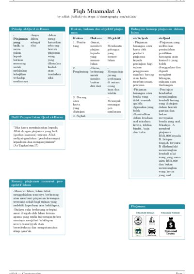 LaTeX (Compiled PDF)