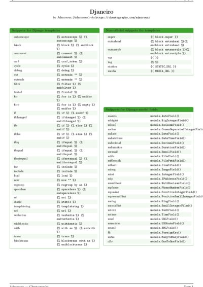 LaTeX (Compiled PDF)