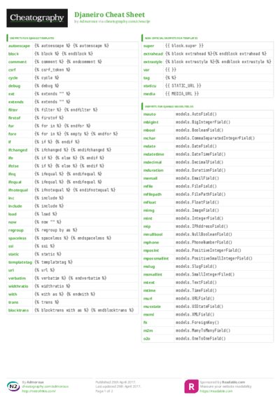 PDF (Colour) — Style 3