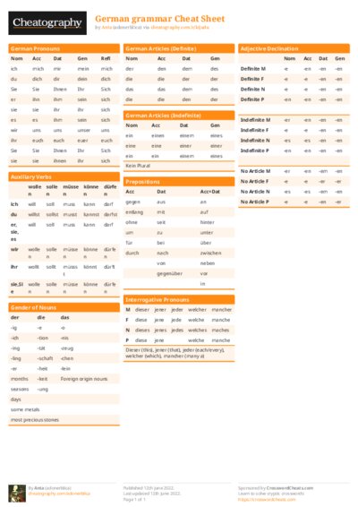 PDF (Colour) — Style 1
