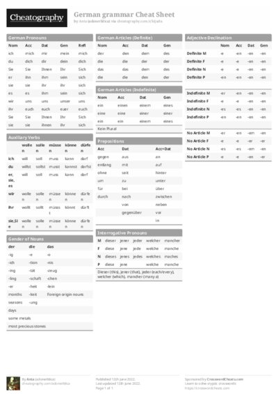 PDF (Black & white) — Style 1