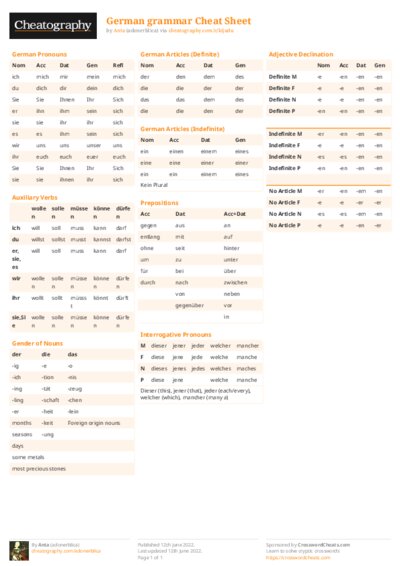 PDF (Colour) — Style 2
