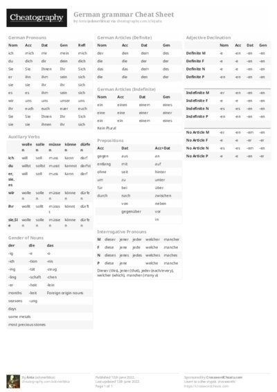 PDF (Black & white) — Style 2