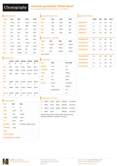 PDF (Colour) — Style 3