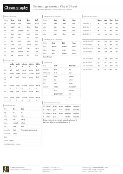 PDF (Black & white) — Style 3