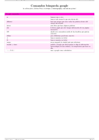 LaTeX (Compiled PDF)