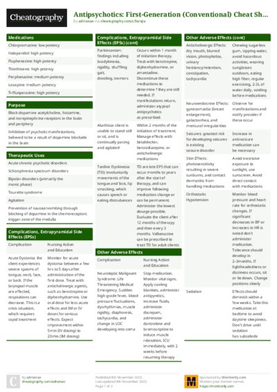 PDF (Colour) — Style 1