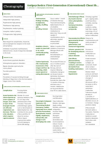 PDF (Colour) — Style 3