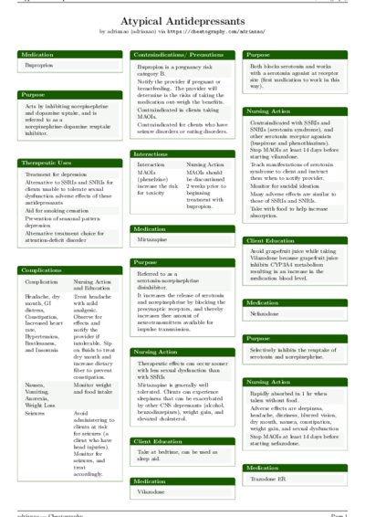 LaTeX (Compiled PDF)