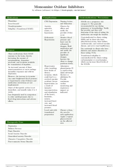 LaTeX (Compiled PDF)