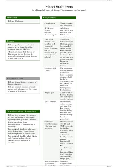 LaTeX (Compiled PDF)