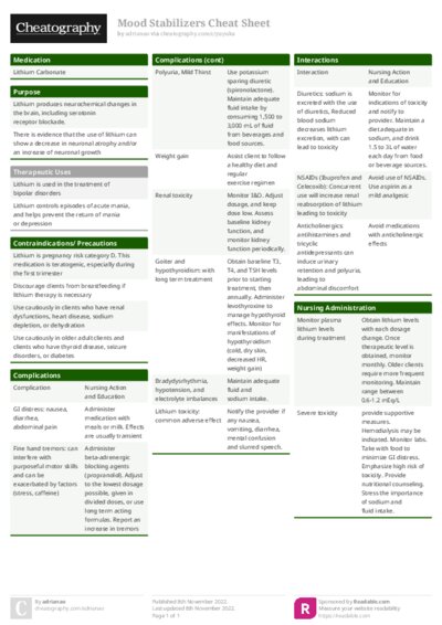 PDF (Colour) — Style 1