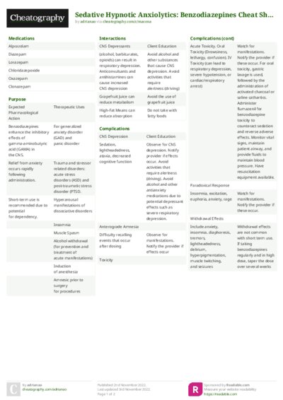 Sedative Hypnotic Anxiolytics: Benzodiazepines Cheat Sheet