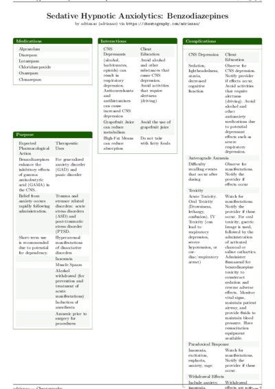LaTeX (Compiled PDF)