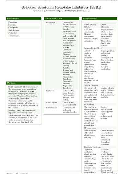 LaTeX (Compiled PDF)