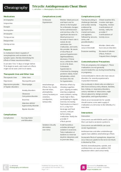 Tricyclic Antidepressants Cheat Sheet