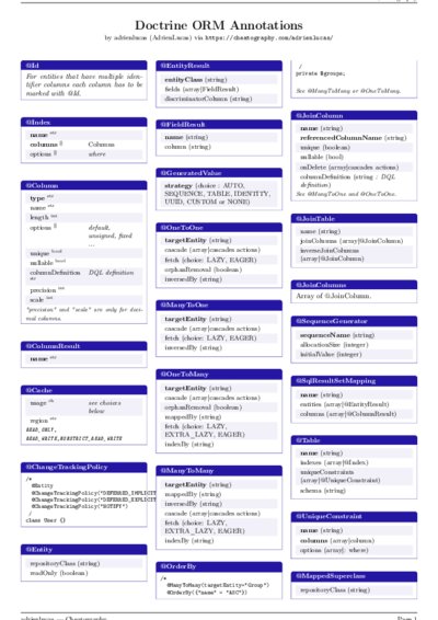 LaTeX (Compiled PDF)