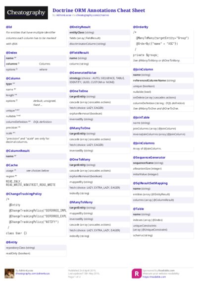 PDF (Colour) — Style 2