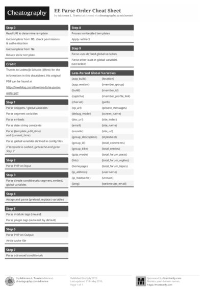 PDF (Black & white) — Style 1
