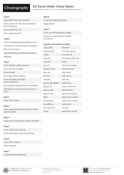 PDF (Black & white) — Style 2
