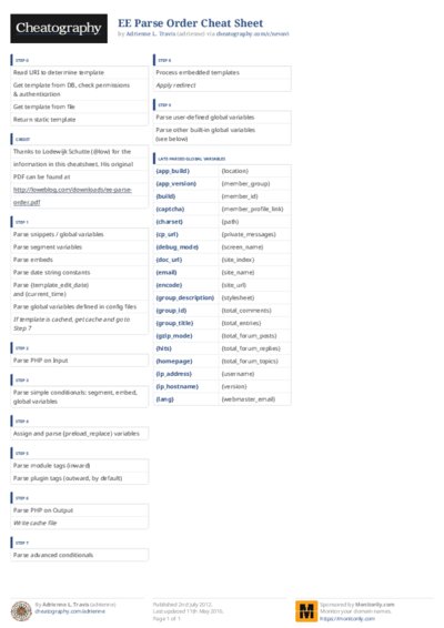 PDF (Colour) — Style 3