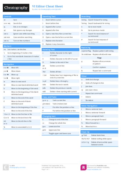 VI Editor Cheat Sheet