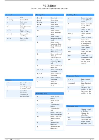 LaTeX (Compiled PDF)