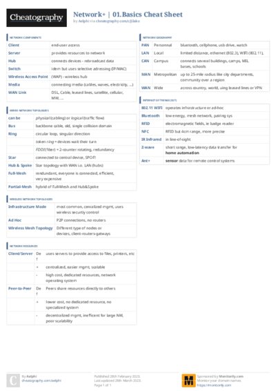 PDF (Colour) — Style 3