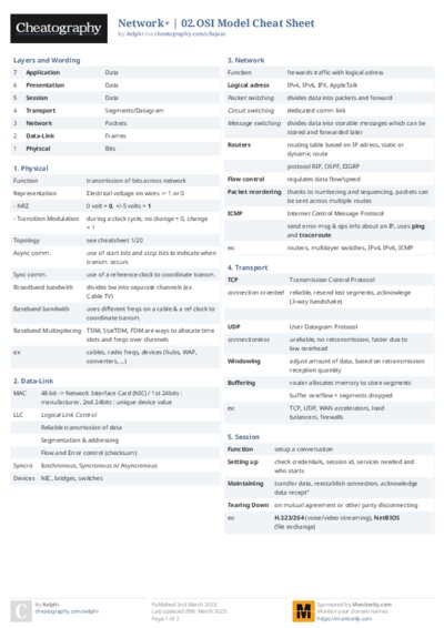 Network+ | 02.OSI Model Cheat Sheet