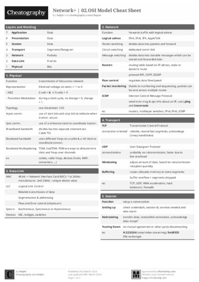 PDF (Black & white) — Style 1